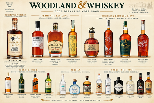 Whiskey List Image